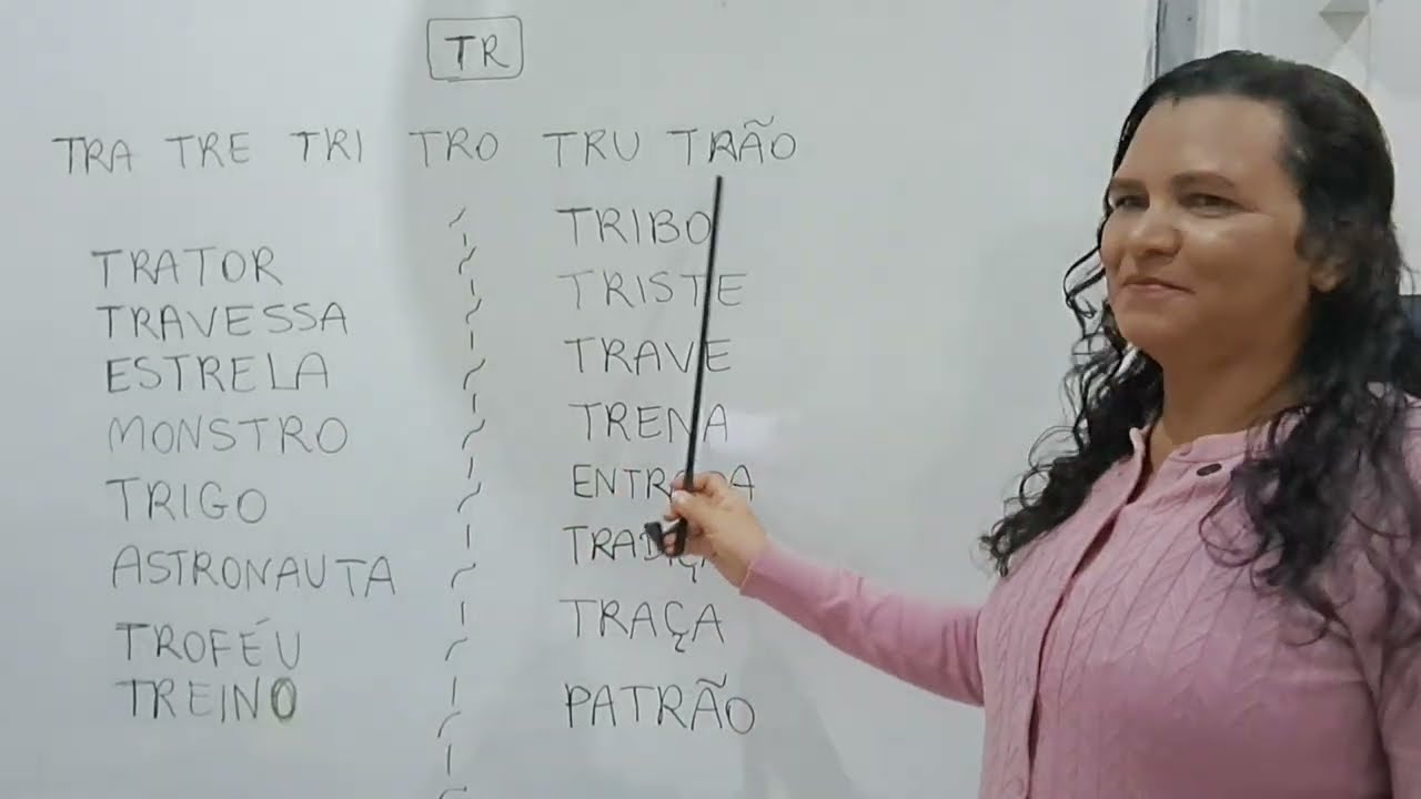 Família do TR Aula 46