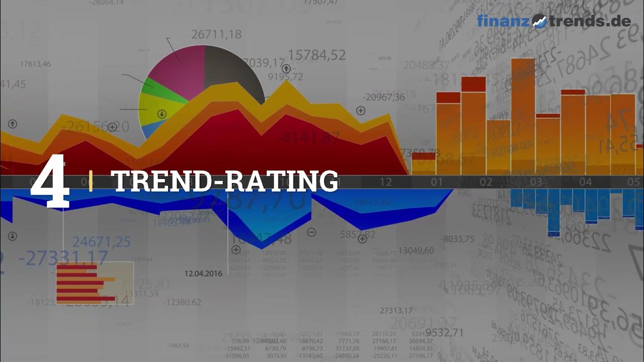 Clean Power Capital Aktien Analyse YouTube