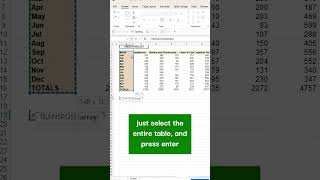 Transpose you data with this function in Excel