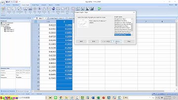 Scatter Plot Residuals V.14.5 新功能介紹 抖動圖