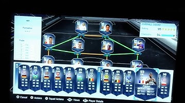 195 chemistry !!!!!!!!!!!!!!