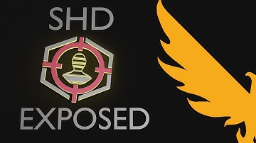 How to do the Global Events in The Division 2: SHD Exposed