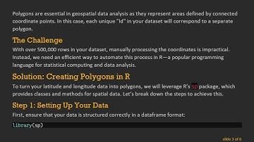 Creating Polygons from Latitude and Longitude Data in R