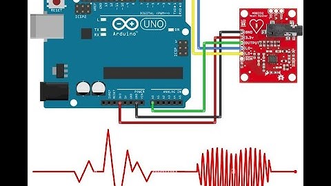 Pequeño electrocardiógrafo con Arduino UNO
