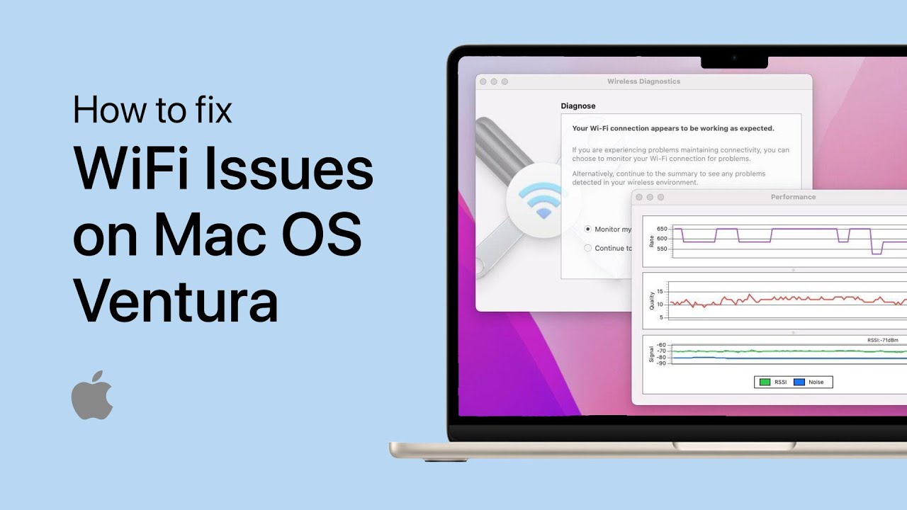 How to Fix Wi-Fi Issues on Mac