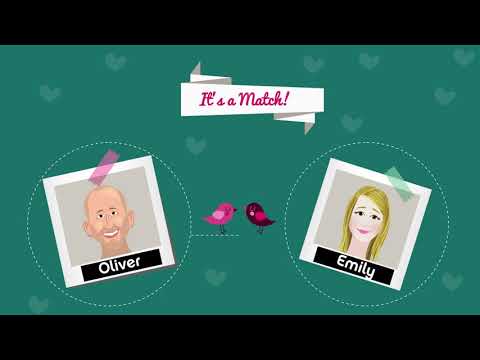 Invitation Videos