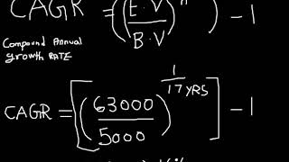 Compounded Annual Growth Rate Formula   CAGR formula