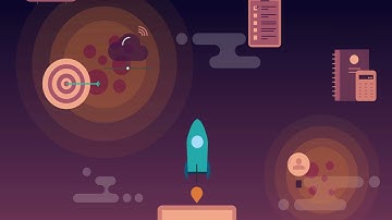 Minimum viable product | MVP | EXPLAINER VIDEO | ANIMATION | AFTER EFFECTS| MOTION DESIGNER