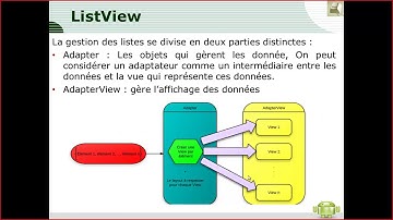 S2-TDI-Android-ListView- EL AKEL BOUCHRA