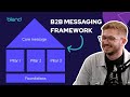 Messaging Playbook: Master B2B Marketing Messaging