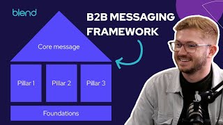 Messaging Playbook: Master B2B Marketing Messaging