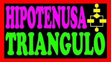 Algoritmo para calcular la hipotenusa de un triangulo rectangulo