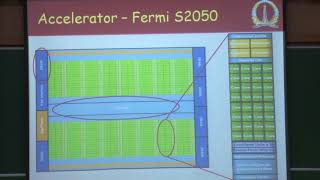 CASS '18: GPU Architecture by Govind
