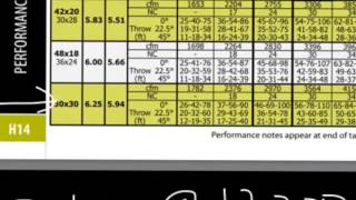 Titus Timeout Podcast - Estimating Data for Uncataloged Grille Sizes