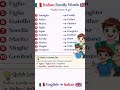 Want to Impress Italians? Learn These Expressions First