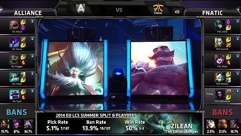 Alliance vs Fnatic Game 3 | Finals EU LCS Summer 2014 Playoffs | ALL vs FNC G3 S4 Worlds Regionals