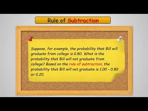Statistics and Data