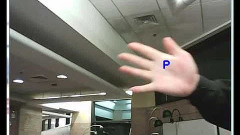Computer Vision: Real-time Hand Tracking and Gesture Recognition Using A Webcam