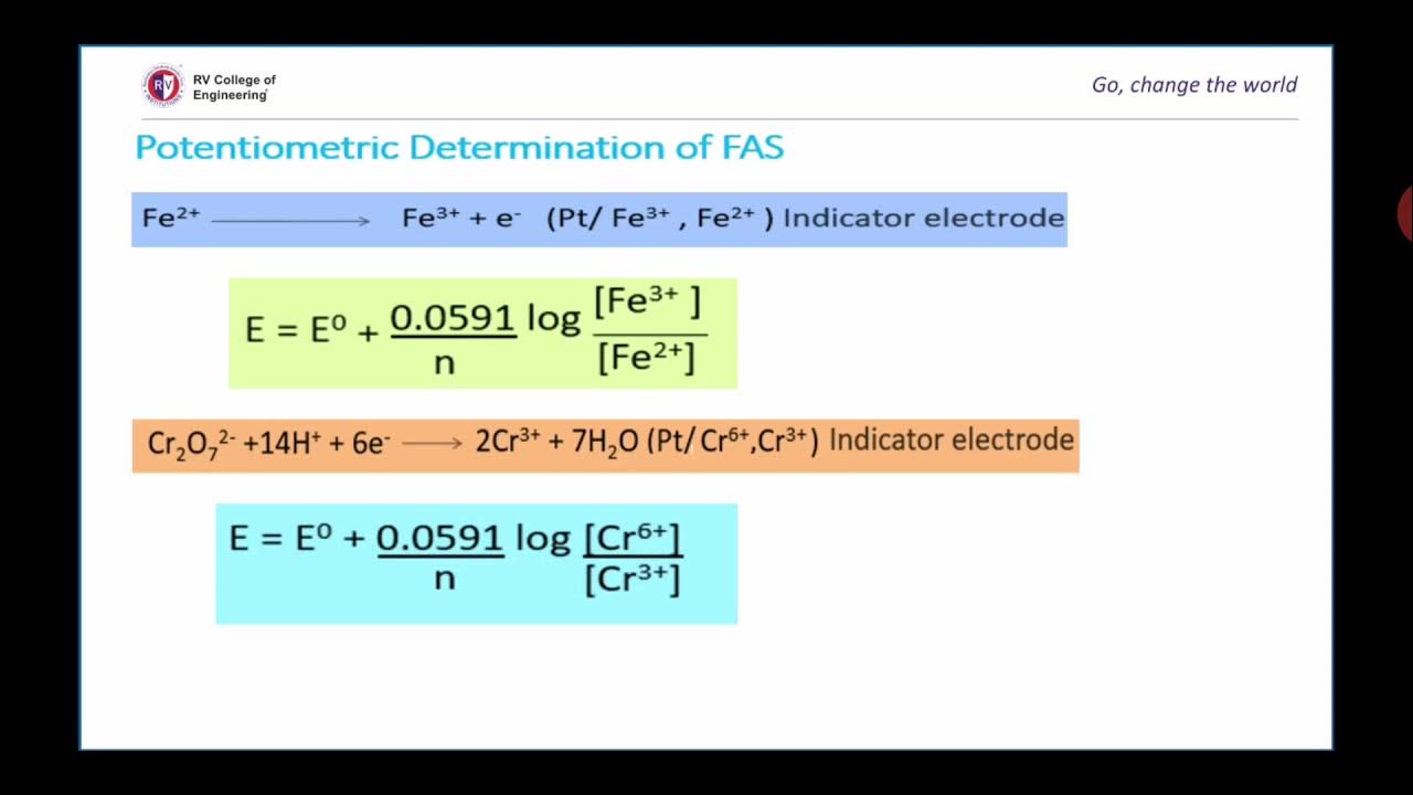Application of Nernst's equation Potentiometry YouTube