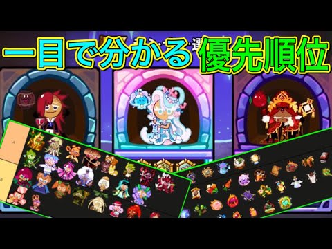 リレーランダムチャレンジ クッキーと宝物の優先順位最強ランキング 編成の選び方も この動画を見れば誰でも報酬get クッキーラン オーブンブレイク Youtube