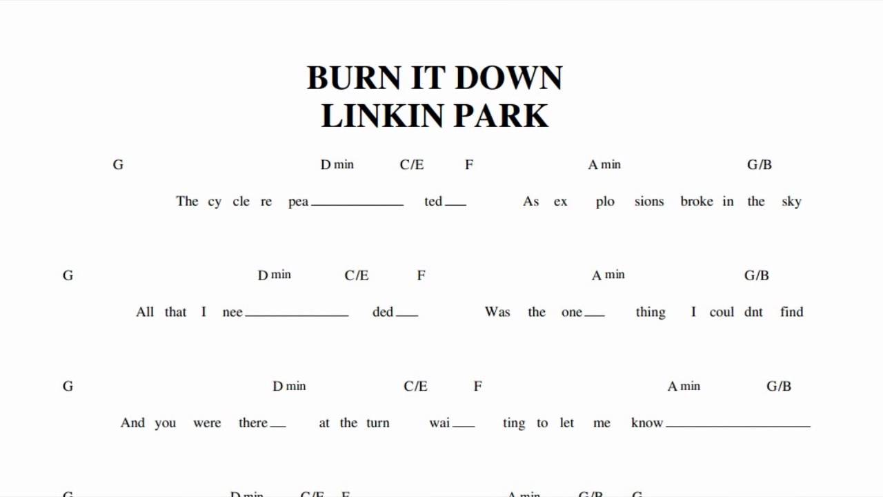 Парк горького аккорды. Burn it down Linkin Park Ноты. Linkin Park Burn it down Ноты для фортепиано. Burn it down Linkin Park аккорды. Линкин парк намб табы для гитары.