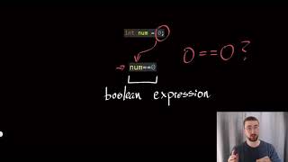 Java Conditionals Tutorial (If / Else Statements)
