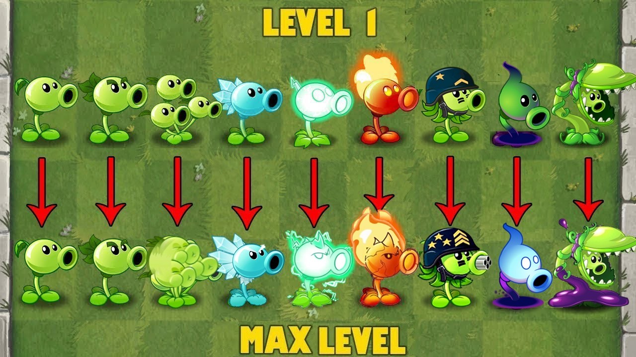 All Pea Plants LEVEL 1 *3 vs MAX LEVEL - Who Will Win? - Pvz 2 Plant vs  Plant