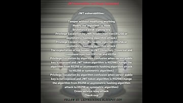 JWT Vulnerabilities List (Simple Explanation)