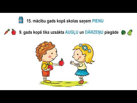 Video: Augļu piliens papaijā - kāpēc papaijas augļi krīt no koka