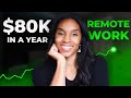 The 1 work from home business for any beginner  make money online