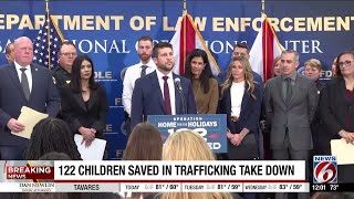‘Operation Home for the Holidays’ rescues 122 children in abuse, neglect, exploitation cases