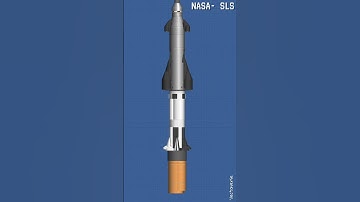 Starship+SaturnV+SLS World Powerful Rocket SFS #shorts