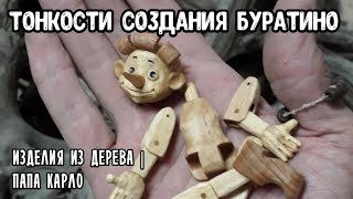 Приключения БУРАТИНО \