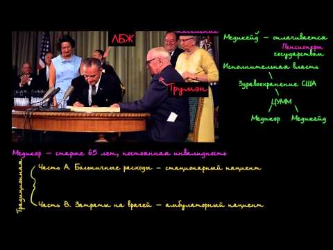 Видео: Медикэр предоставляется на уровне штата или на федеральном уровне?