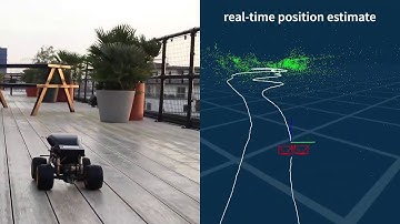 SLAMcore:Position in action - rooftop test sequence