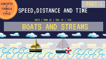 BOATS AND STREAMS (SPEED,DISTANCE AND TIME) FOR ENGINEERS  | CONCEPT+FORMULAS | APTITUDE/MATHEMATICS