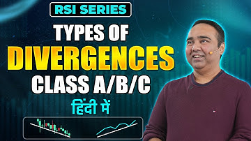 Types of Divergences | Class A/B/C | RSI Mastery Series | Vishal B Malkan