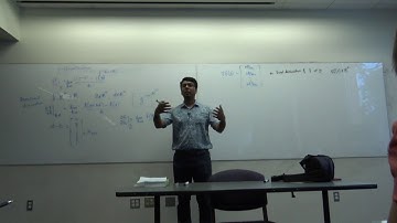 ECE 5759: Nonlinear Optimization, Lec 3
