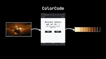 ColorCode | AI Web App extracting colour palette from images | HEX and RGB format