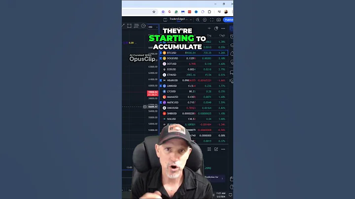 How Institutional Selling Could Impact the Stock Market