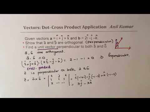 Unit Vector Perpendicular To Given Vectors Youtube