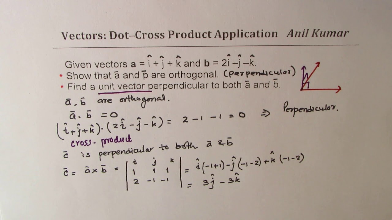 Unit Vector Perpendicular To Given Vectors Youtube