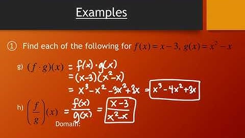2.4 Operations with Functions