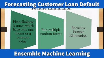 Forecasting Customer Loan Default Using Ensemble Machine Learning