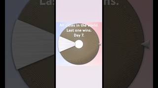 All Cities In The World Are On The Wheel