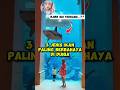 3ikan paling berbahaya di dunia no 3 ada di sekitar kita #viral #unik #ikan #shorts #fyp #trending