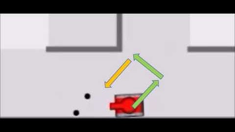 Spin Dodges, Swing Attacks, and Timing