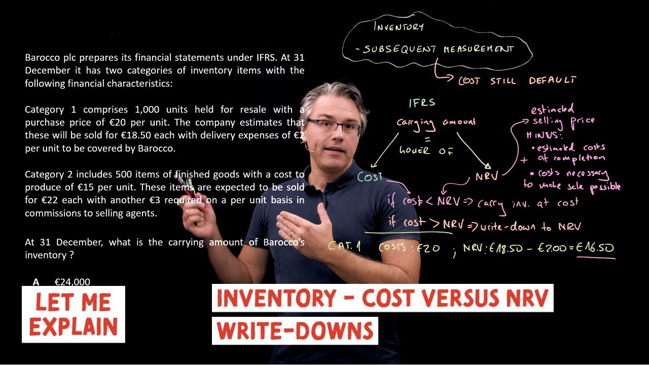 inventory-cost-versus-nrv-write-downs-for-the-cfa-level-1-exam