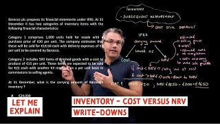 Inventory - cost versus NRV: write-downs (for the @CFA Level 1 exam)