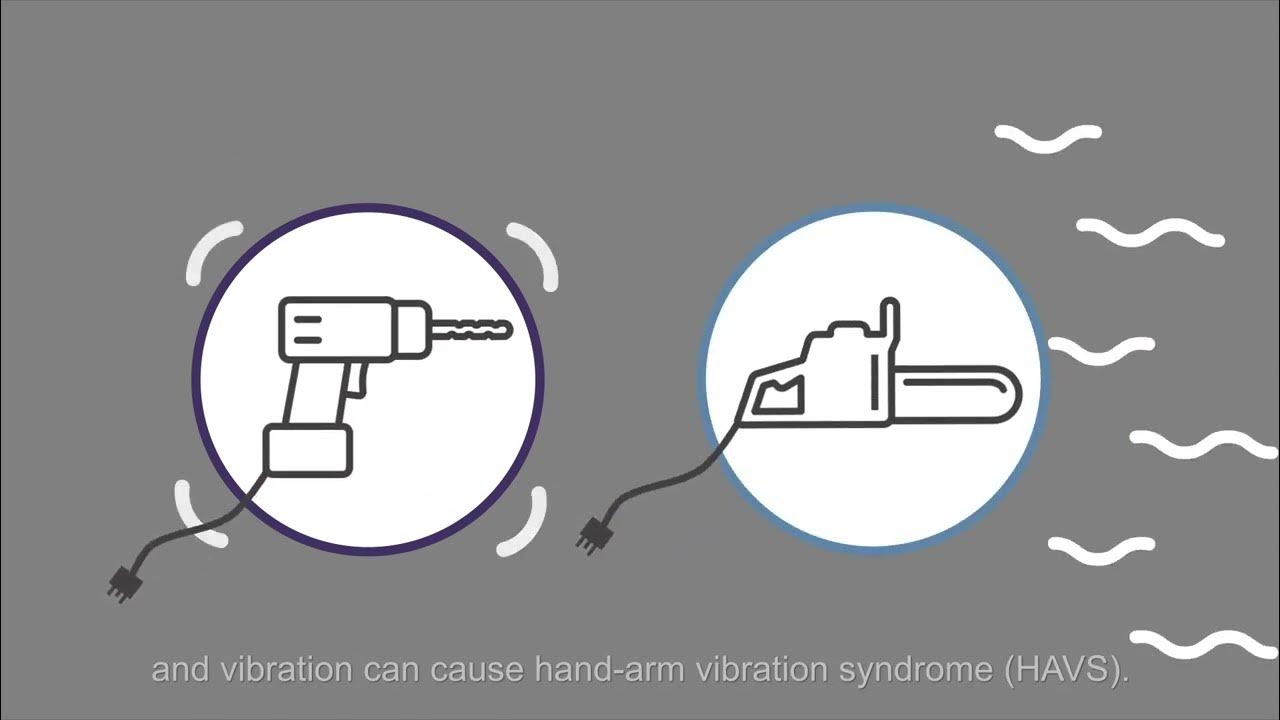 Handheld power tools Science Review 2023 YouTube